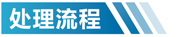 江西活性炭净化设备