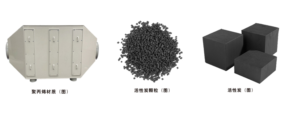 江西PP活性炭净化设备